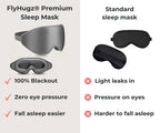 FlyHugz® Premium Sleep Mask